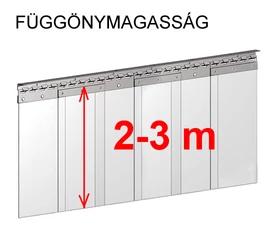 Függönymagasság 2-3 m-ig