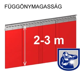 Függönymagasság 2-3 m-ig