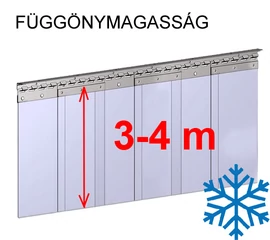 Függönymagasság 3-4 m-ig